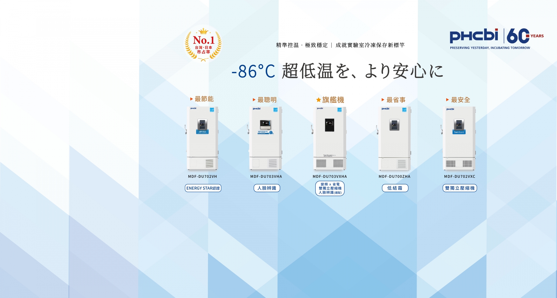 PHCbi冰箱最安心 PHCbi冰箱最安心