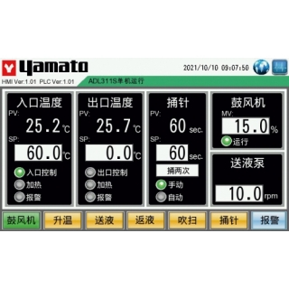 控制面板